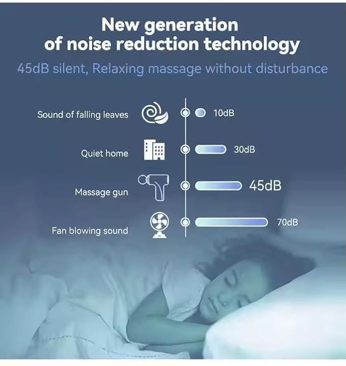 Portable Gun-Shaped Muscle Massager – Deep Tissue Therapy for Pain Relief & Recovery