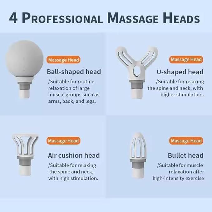 Portable Gun-Shaped Muscle Massager – Deep Tissue Therapy for Pain Relief & Recovery